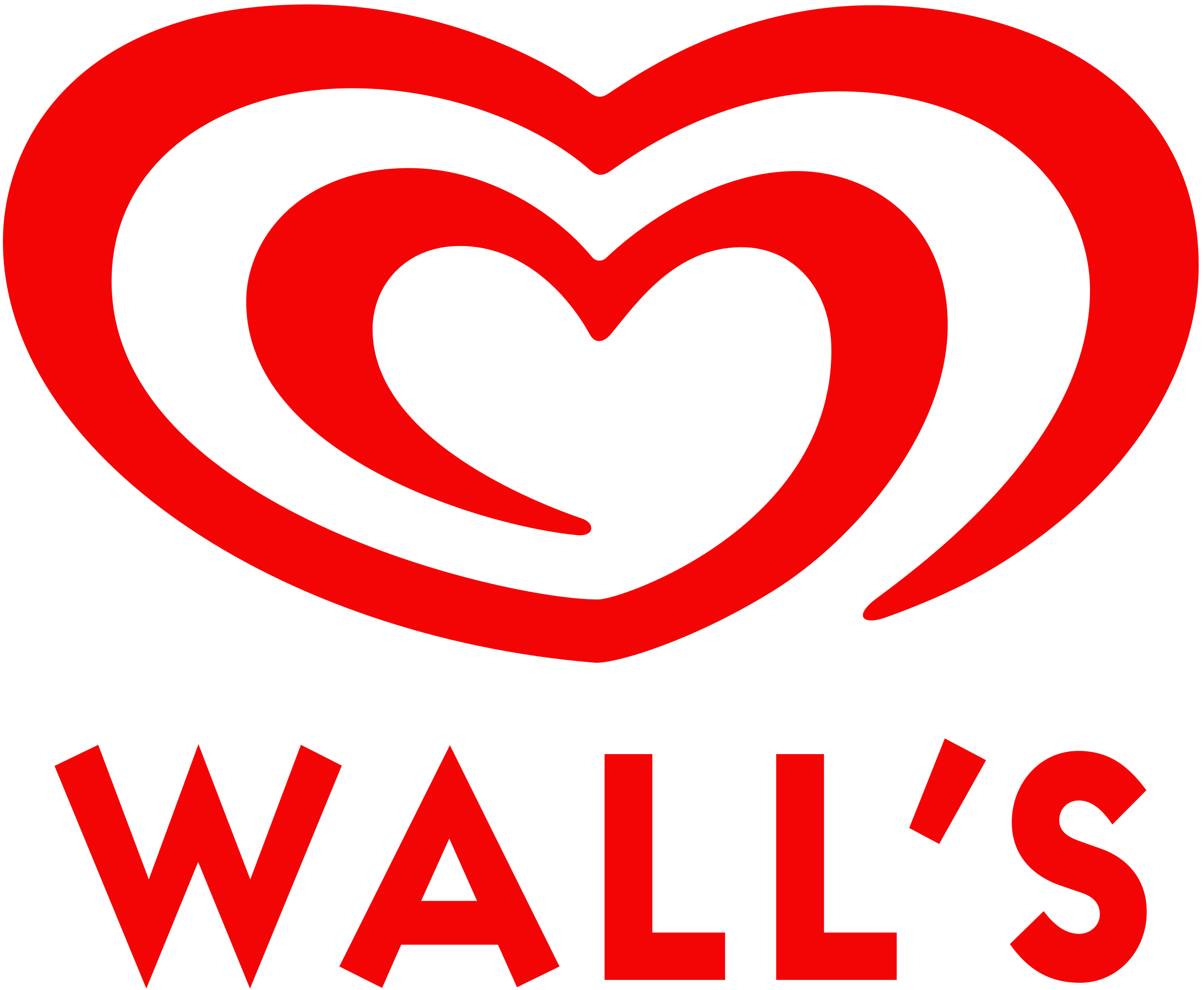 Walls Ice